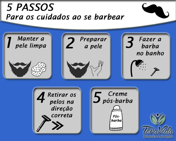 5 Passos ao se barbear