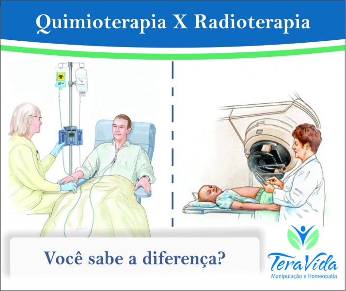 Quimioterapia x radioterapia